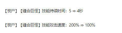 云顶之弈s5.5丧尸阵容推荐：S5.5赛季丧尸阵容装备搭配攻略[多图]图片4