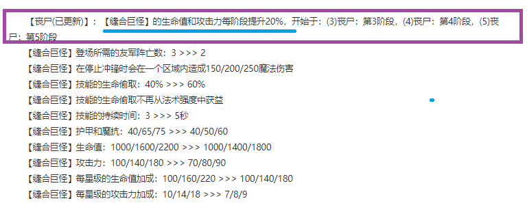 云顶之弈s5.5丧尸阵容推荐：S5.5赛季丧尸阵容装备搭配攻略[多图]图片5