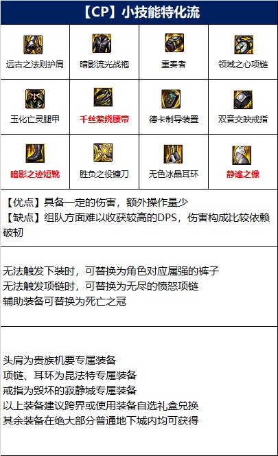 dnf四姨110级装备如何搭配 dnf四姨110级装备搭配攻略介绍