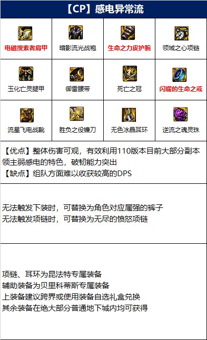 dnf四姨110级装备如何搭配 dnf四姨110级装备搭配攻略介绍