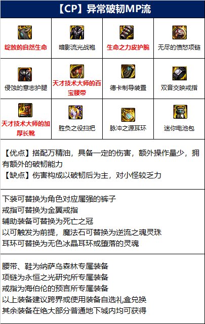 dnf魔道110版本装备如何装配 dnf魔道110版本装备装配攻略介绍