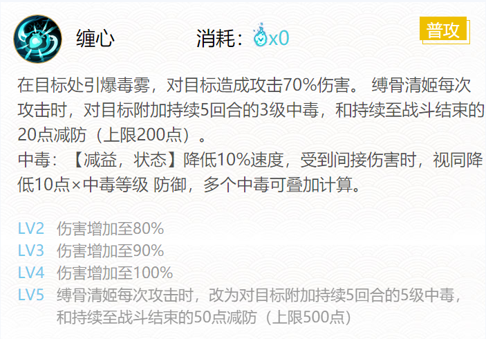 2022阴阳师缚骨清姬御魂如何搭配 SP式神缚骨清姬御魂搭配攻略介绍