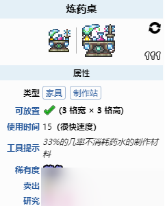泰拉瑞亚炼药台如何合成 泰拉瑞亚炼药台合成攻略介绍