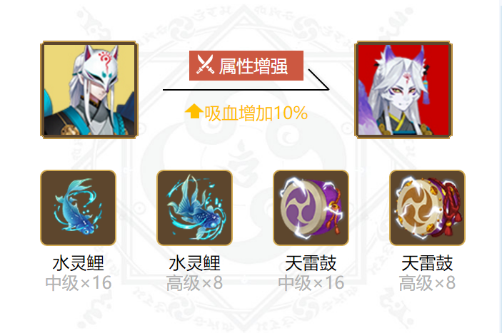 阴阳师妖狐御魂如何搭配2022 阴阳师妖狐御魂搭配攻略介绍