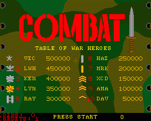 大战斗combat.zip mame街机游戏roms