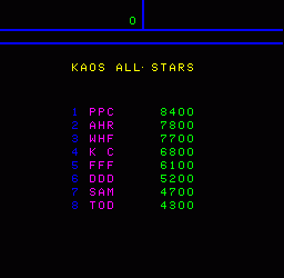 考斯的冒险kaos.zip mame街机游戏roms