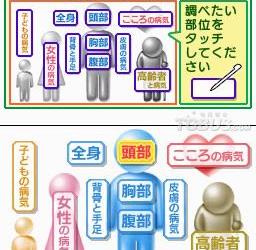 nds游戏 1678 - 时事通信出版局共同协力 家用医学 DS锻炼之食材健康训练