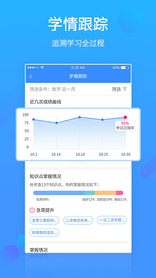 易学网安卓版 v4.6.8