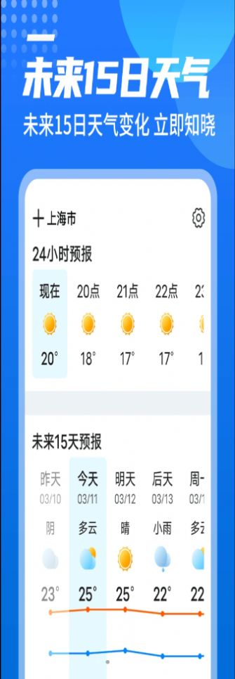 漫西瓜天气官方版 v1.0.0