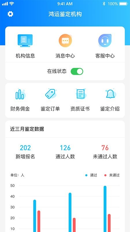 老马技能评定app v1.3.2