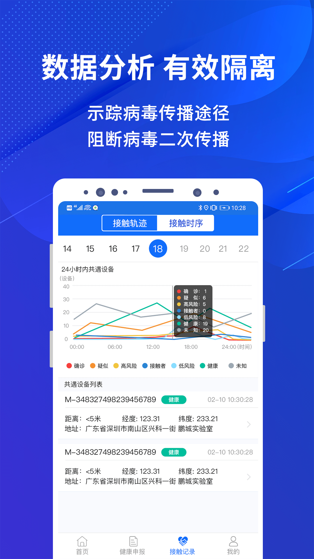 全民防疫官方版 v1.4.2