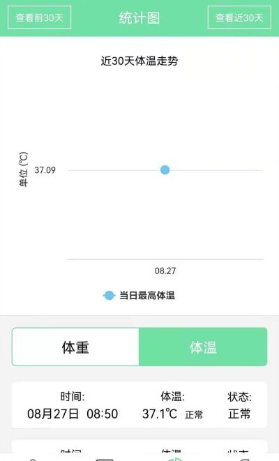 体温体重记录表安卓版 v1.4