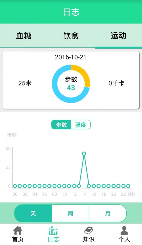 糖网护宝官方版