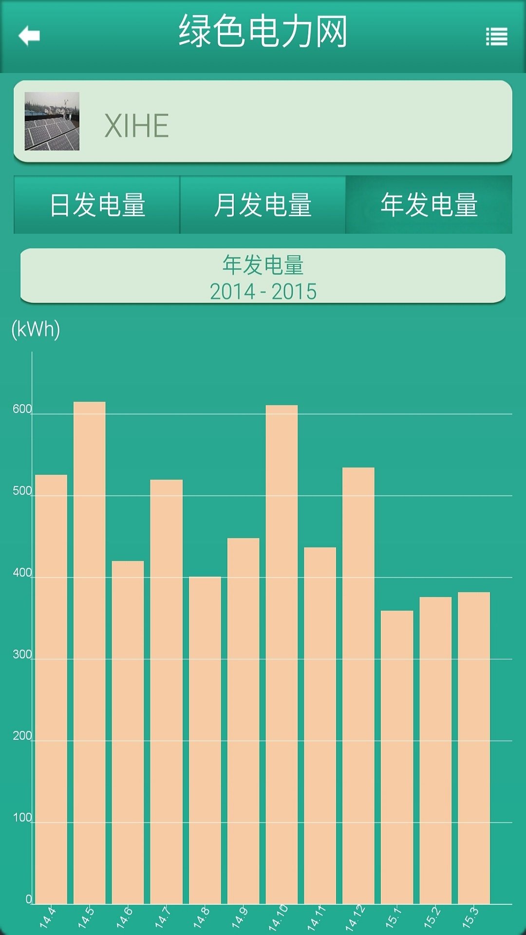 绿色电力网2022新版