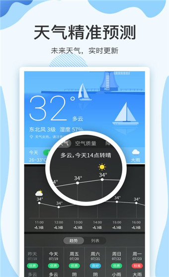 云犀天气安卓版 v7.2.0