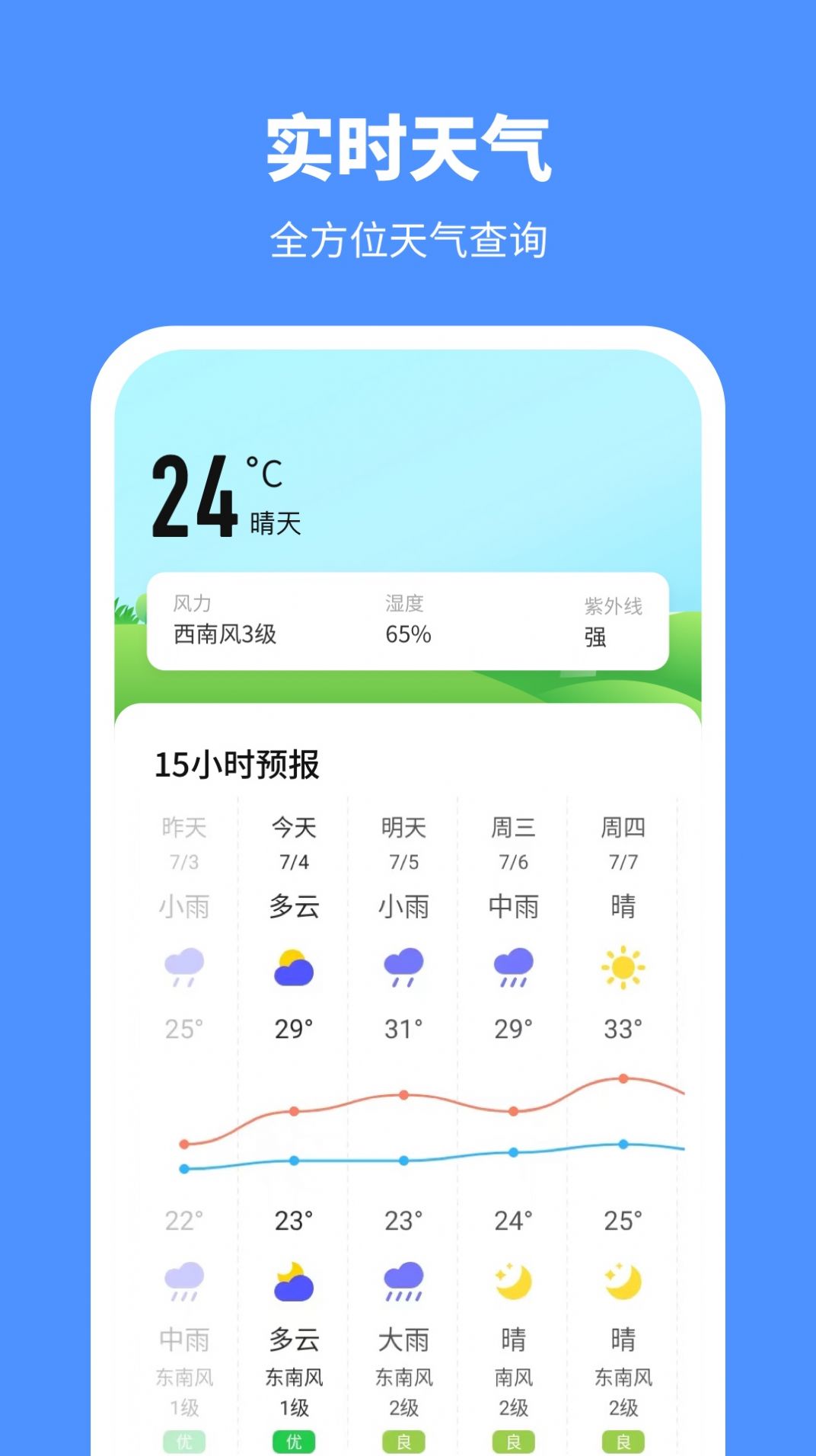 晴天计步手机版 1.0.0