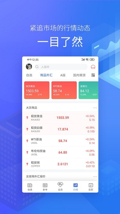 金十数据app官方版