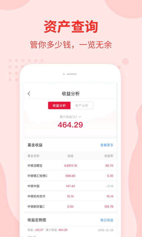 中银基金app