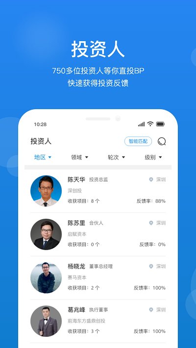 创成汇app