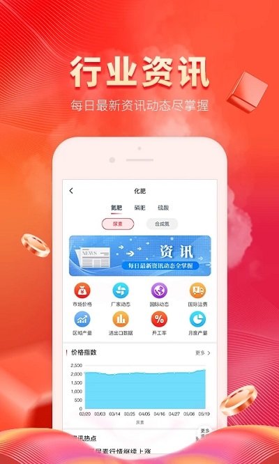 肥多多app