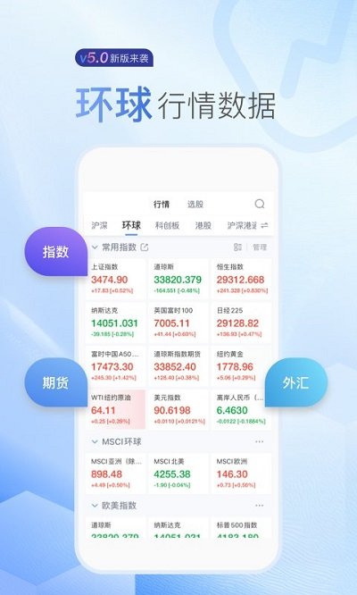 新浪财经app