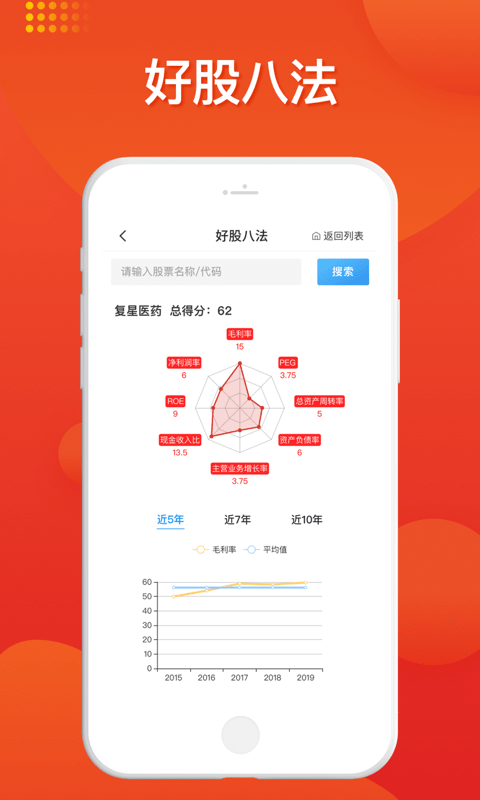 好人好股股票软件