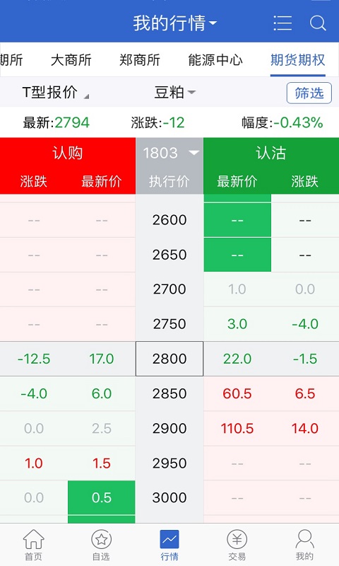 和合期货手机软件