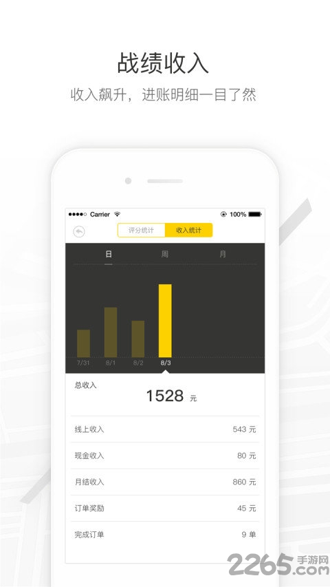 马帮城配app