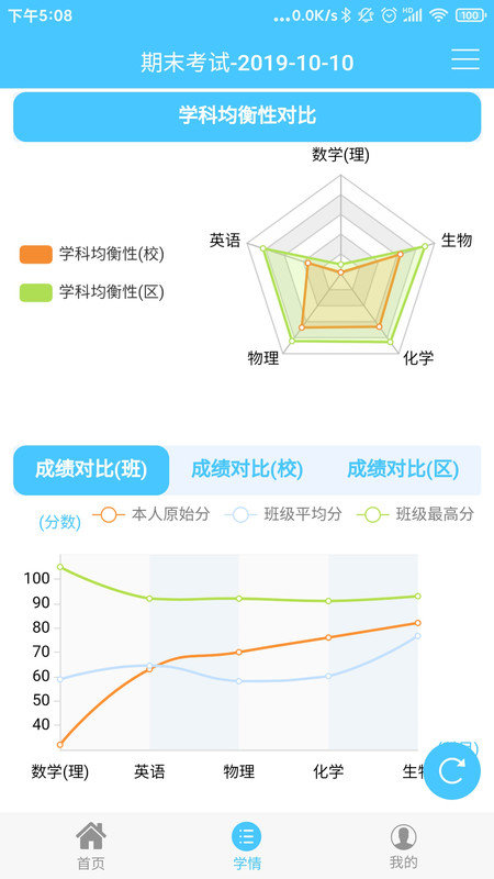 学情达家长端app最新版