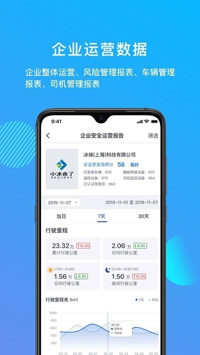 管车宝专业版app