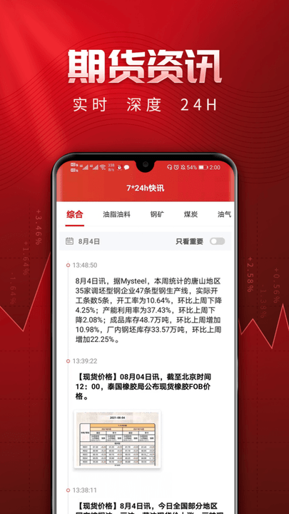 长江期货交易通app