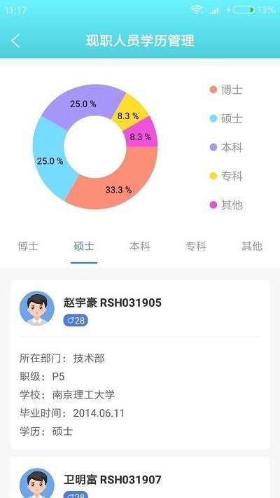 翰值人事办app