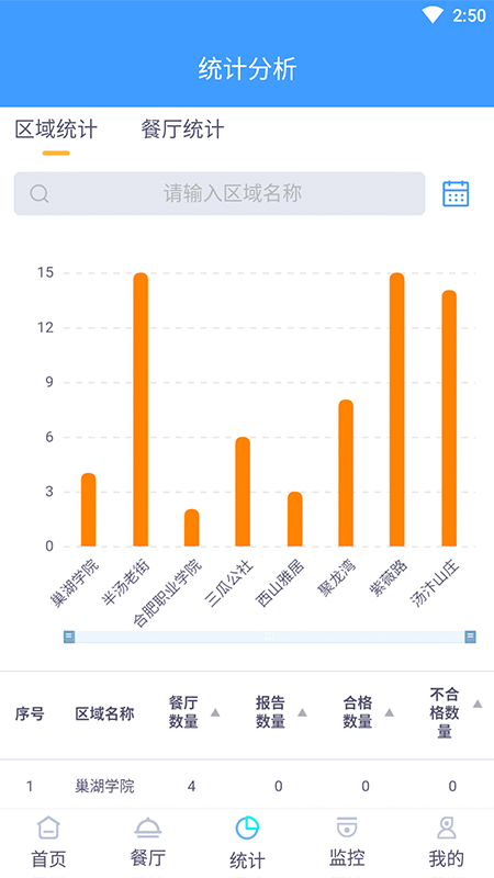 安巢智慧监管app