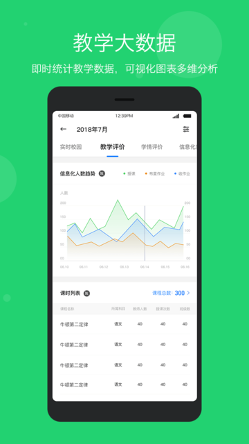 智慧云教学管理端app