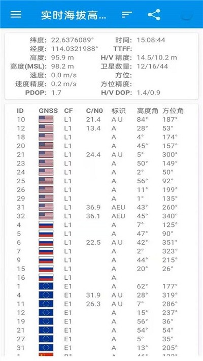 百斗卫星导航地图手机版 v2.3.6