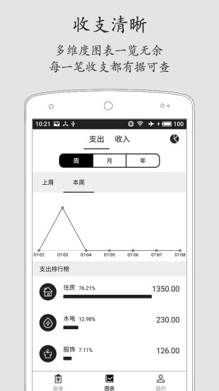 极简记账专业版 v2.2.9