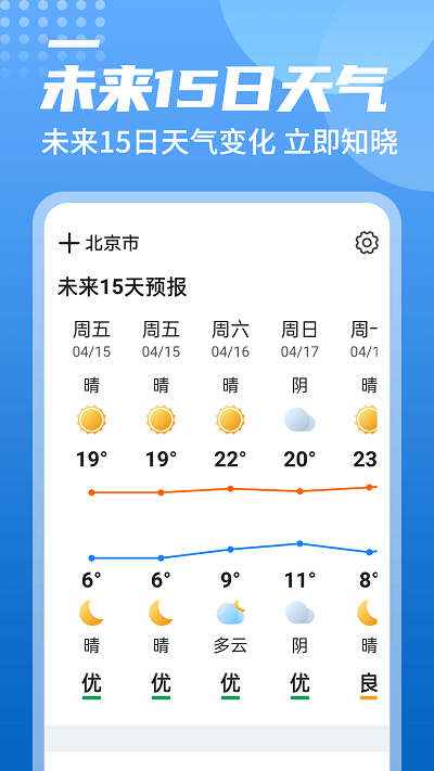 中华好天气